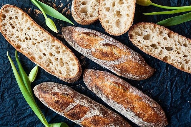 Breaking Bread: Гид по пекарням